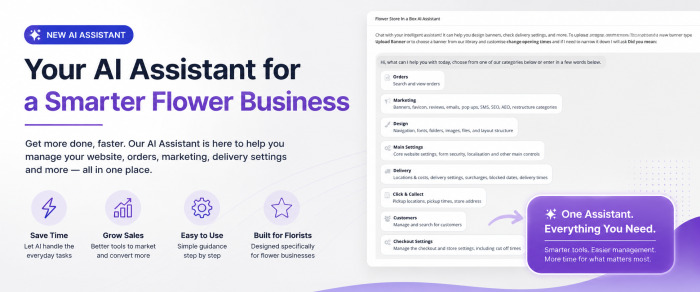 Mother’s Day Insights and the Future Development of Flower Store In a Box